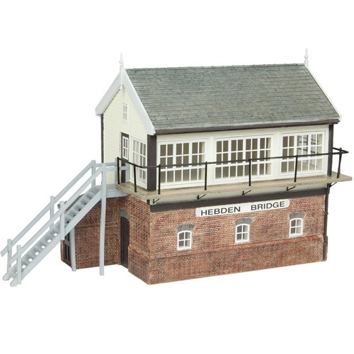 Gauge signal box - gauge,
