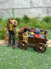 OO GAUGE Railway Figure
