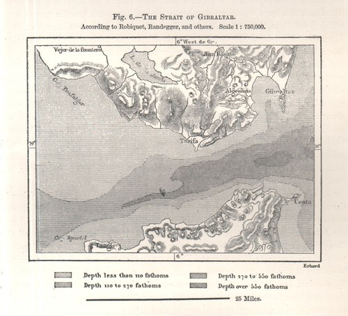 The strait gibraltar - the, of