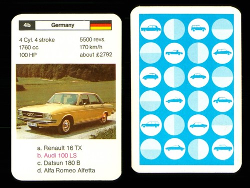 Info card audi 100 ls - x,