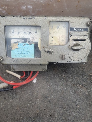 Vintage electricity meter - electricity,