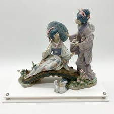 Lladro 1445 Springtime in