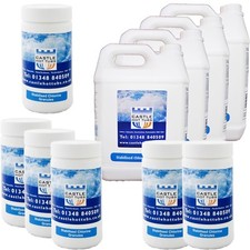 Castle Hot Tubs Stabilised