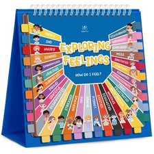 Emotional Regulation Chart for