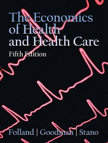 Economics health and - economics,