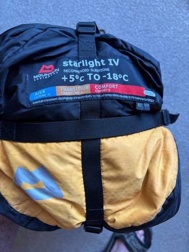 Lightweight season sleeping - 4,