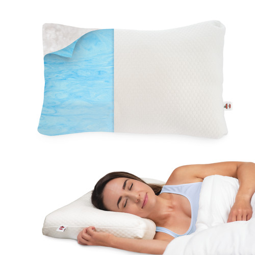 Core products adjustable - core, loft