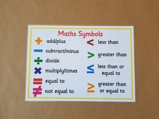 Maths Symbols,  Laminated A4