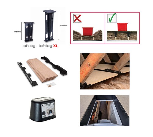 Loftleg ledge lip lid - loftleg,