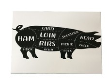 PIG Butchers Meat Cuts Metal