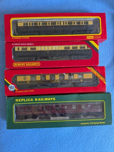 Hornby gauge - hornby,
