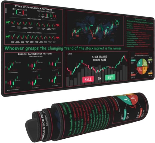 Stock market invest - market, trader