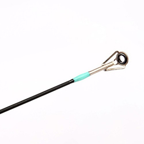 Baitcasting essentials - baitcasting,