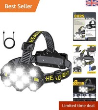 Expert-Grade 22000 Lumen