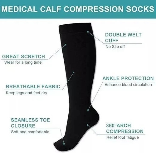 Nhs compression varicose veins - compression,