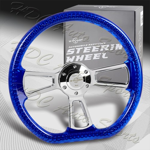 Power shape blue clear - w-power, d-shape