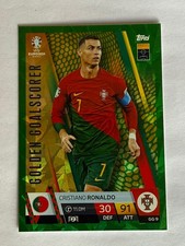 Golden Goalscorer Cristiano