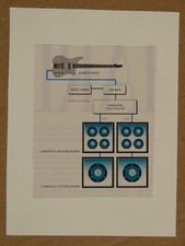 g/ handmade greetings card w music theme STUART HAMM / KUBICKI BASS RIG