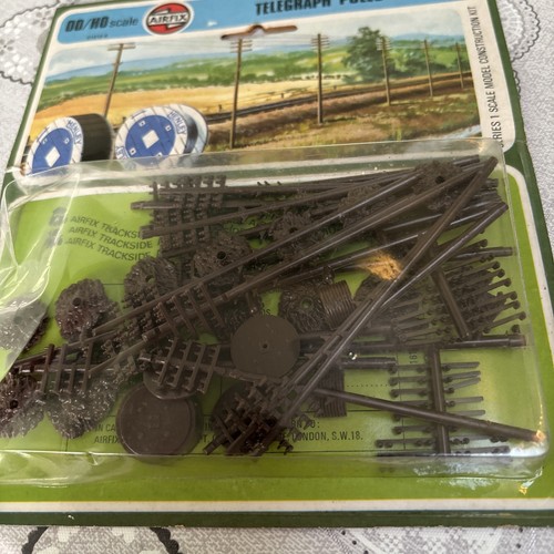 Telegraph poles gauge - telegraph,