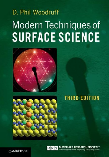 Modern techniques surface - modern, of