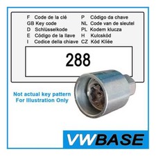 for Alfa Romeo Security Master