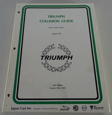 Spare Parts List Triumph Stag