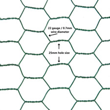 Suregreen pvc coated - pvc,