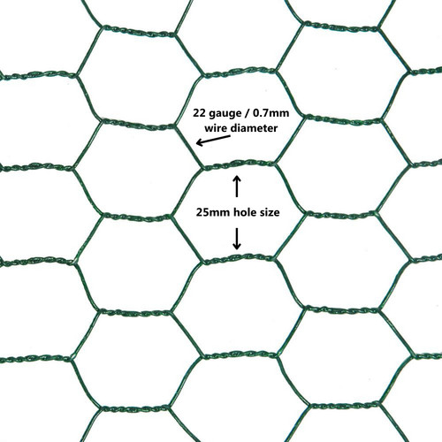 Suregreen pvc coated - suregreen,