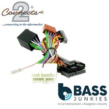 Cadillac Brougham 1987 - 1992