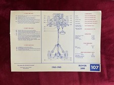 ROVER P6 2000 & SAAB 96 TWO-STROKE 1961-65 FINA MAINTENANCE & LUBRICATION CHART