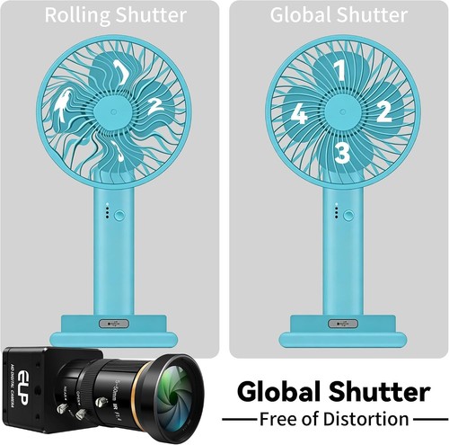 Elp 120fps global shutter - 120fps,