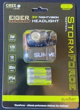 Summit Stormforce Tactical