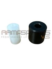 Large and Small Ram Rollers