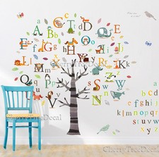 Huge Alphabets ABC Tree