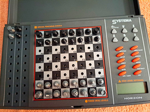 Systema horizon electronic - horizon,