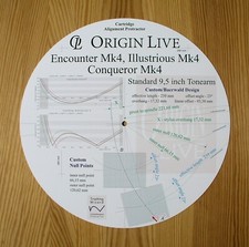 Cartridge Protractor for