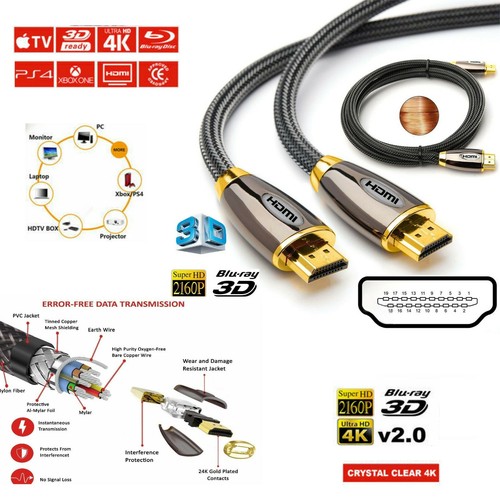 Premium hdmi cable 0 high - 2.0,