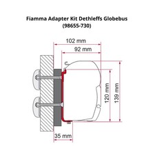 Fiamma Kit Dethleffs Globus