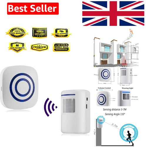 Home security motion sensor - security,