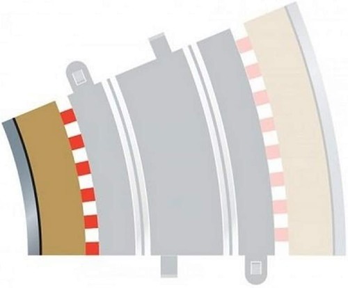 Scalextric radius curve - radius,