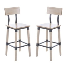 2 PACK Industrial Style Grade