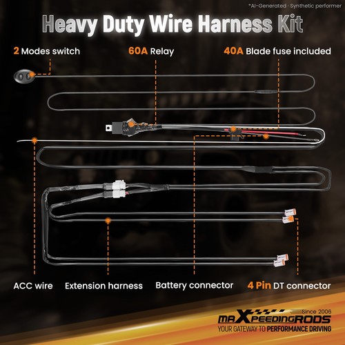 Wiring harness kit for - harness,