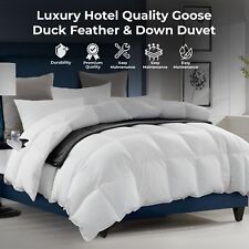 Luxury Hotel Quality  Duck