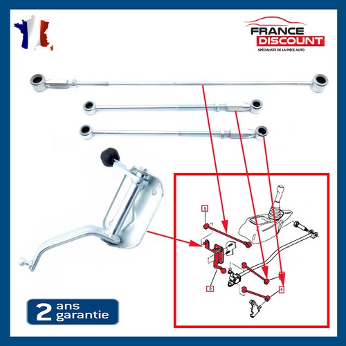 Kit linkage selector rod - kit,