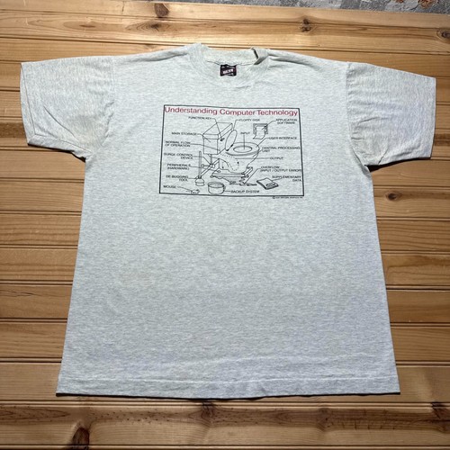 Vintage 1989 understanding - vintage,