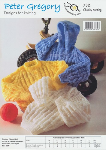 Knitting pattern peter gregory - knitting,
