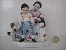 ANTIQUE VICTORIAN GERMAN CONTA