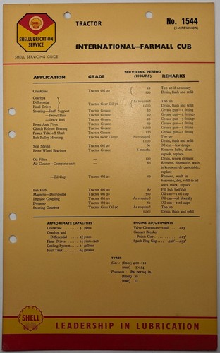 Petroliana international - petroliana;,