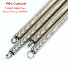 Stainless Steel Expansion