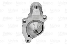 Starter motor Clockwise